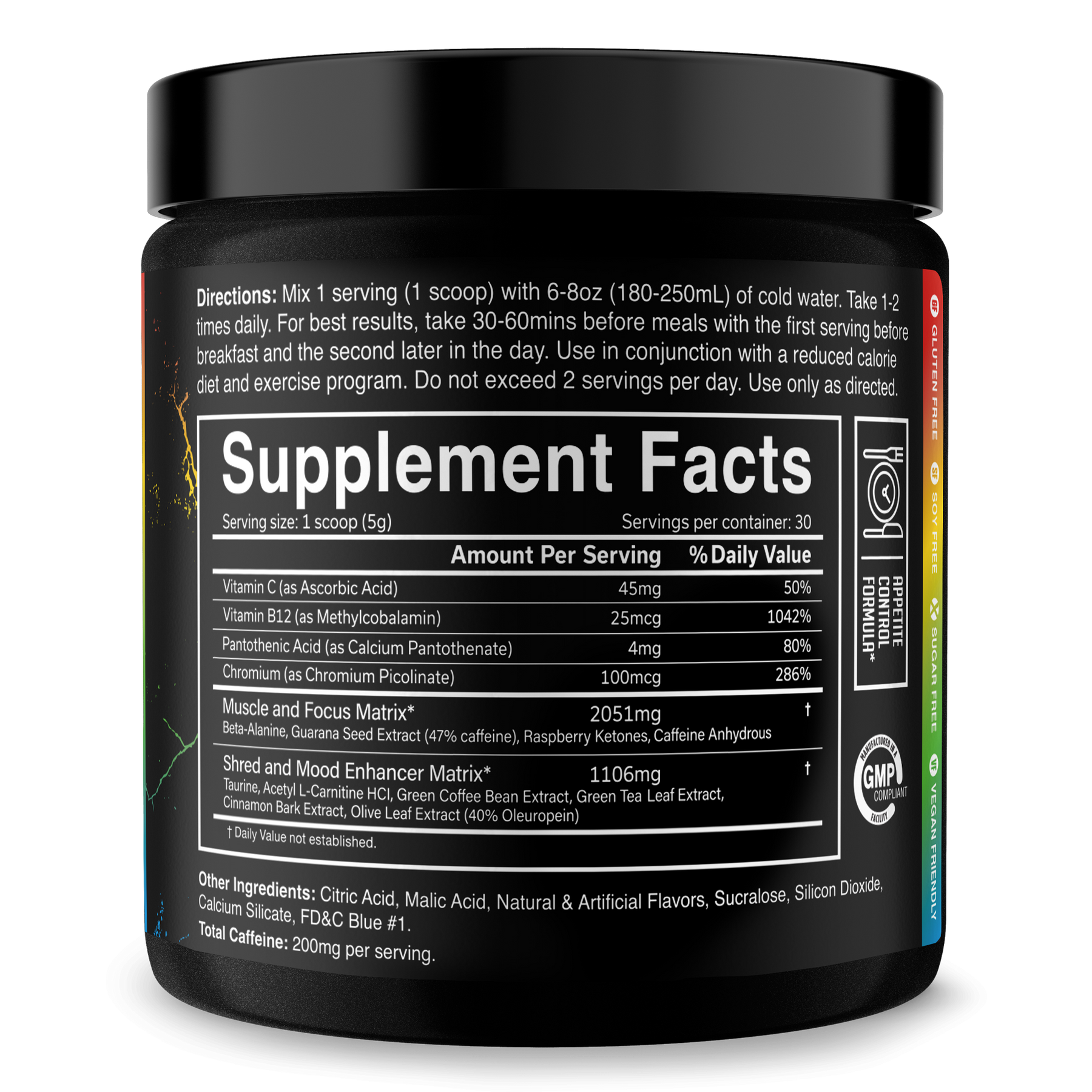 The Ripper! Quemador de grasa