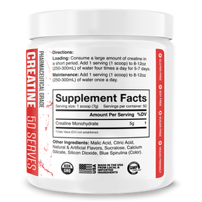 The Curse! Creatine Monohydrate