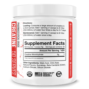 The Curse! Creatine Monohydrate